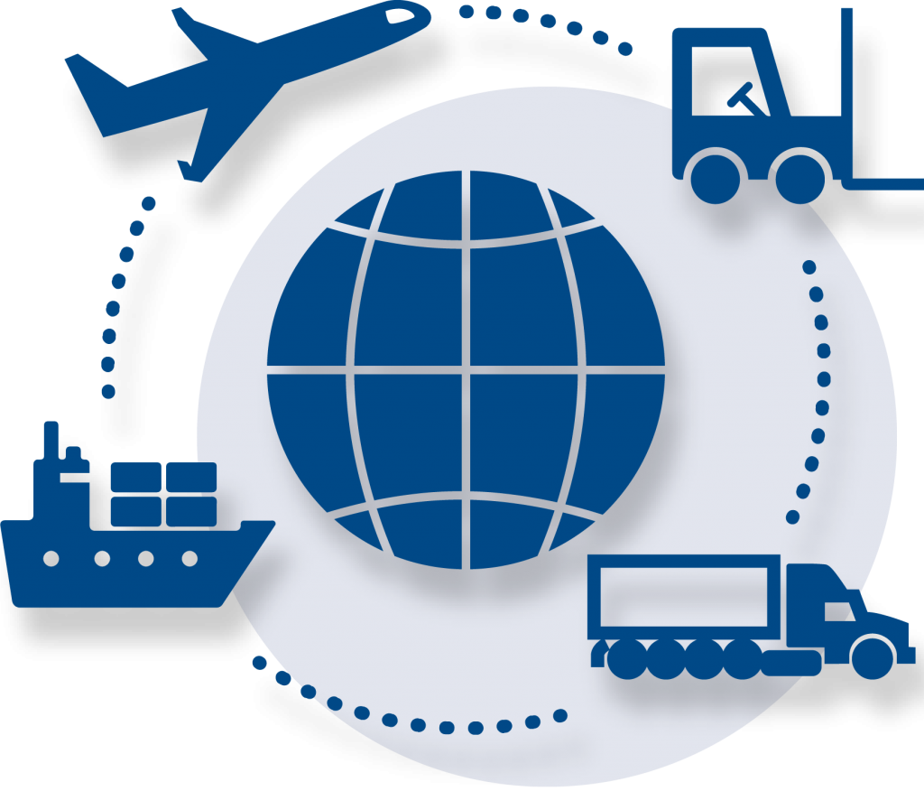 transport międzynarodowy